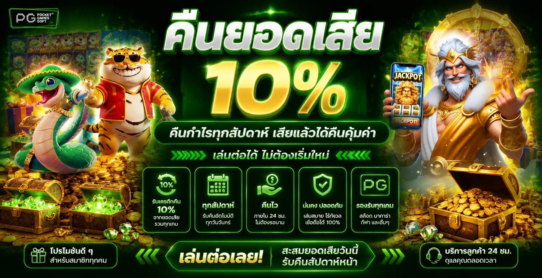 butawin ทางเข้าเล่นครบทุกเกม สมัครรับเครดิตฟรี